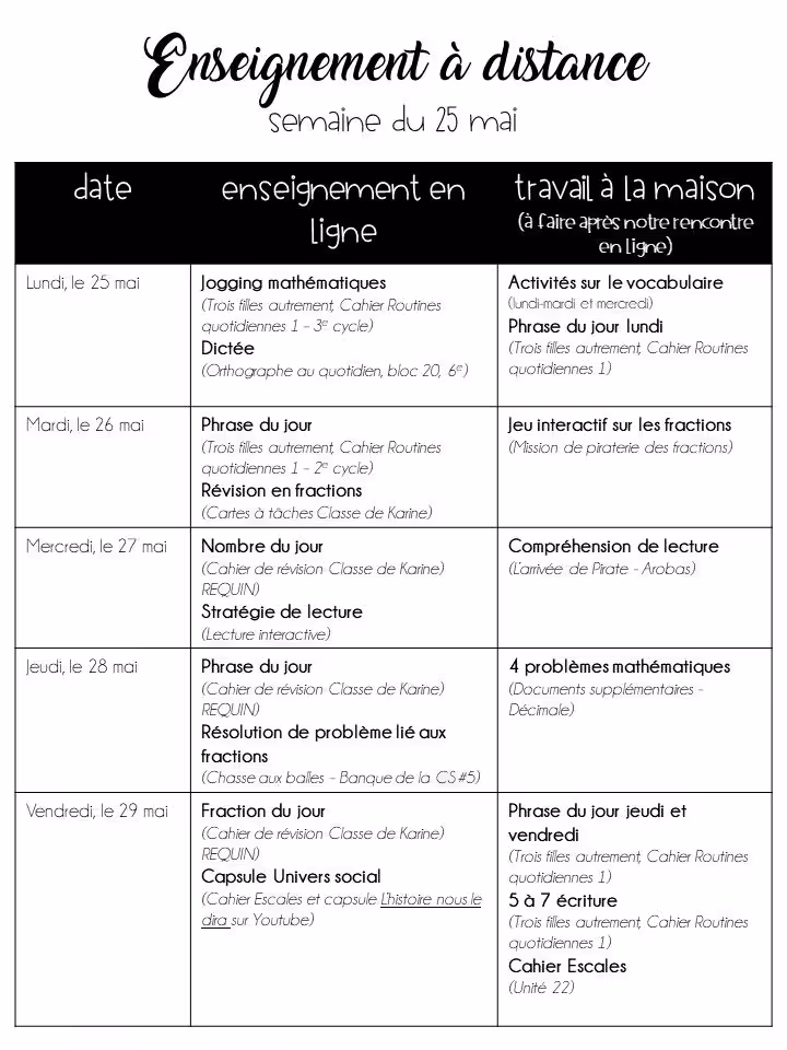 Tableau